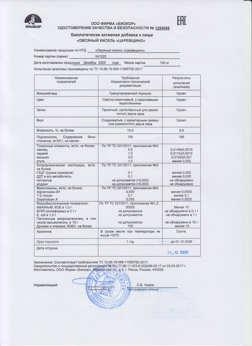 Паспорт №122025